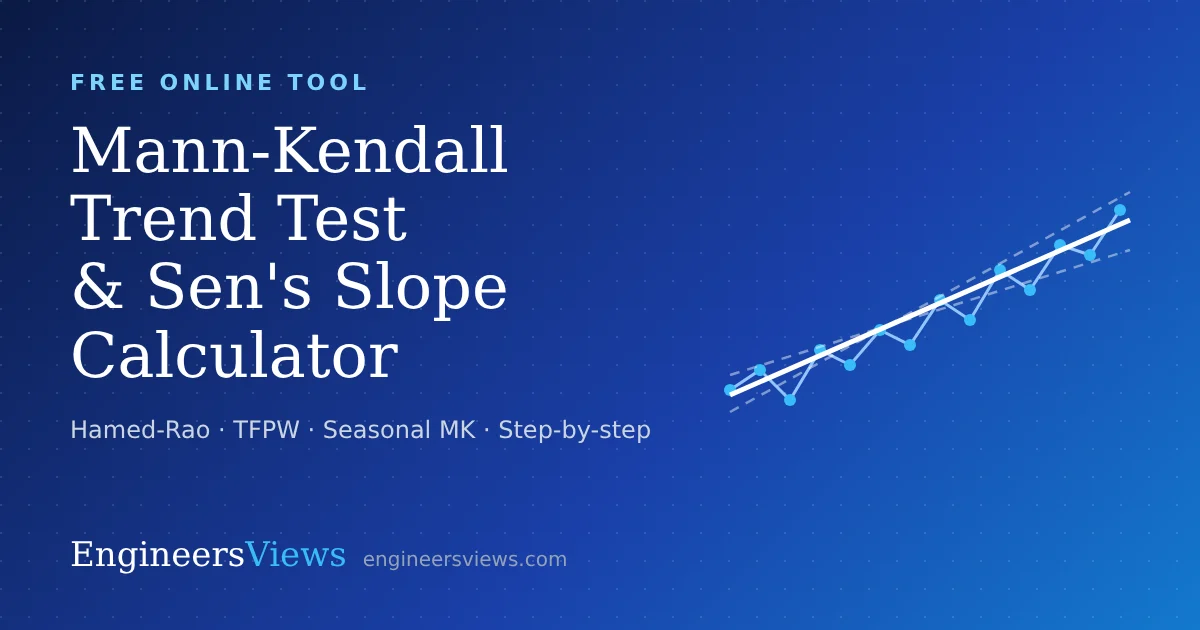 Mann-Kendall Trend Test Calculator with Sen's Slope