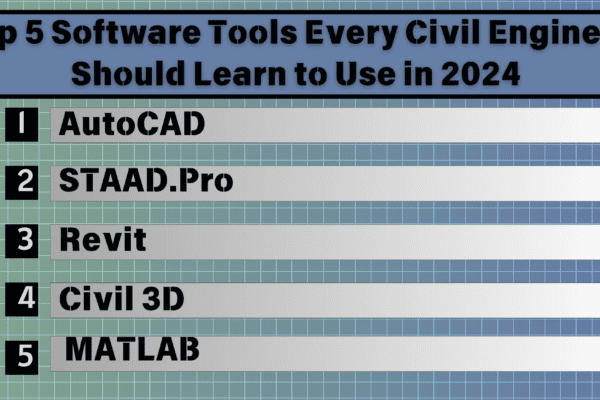 Top 5 Software Tools Every Civil Engineer Should Learn to Use